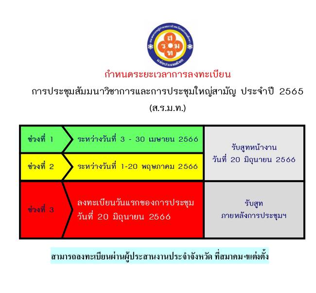 กำหนดระยะเวลาการลงทะเบียน การประชุมสัมมนาวิชาการและการประชุมใหญ่สามัญ ประจำปี 2565 (ส.ร.ม.ท.)