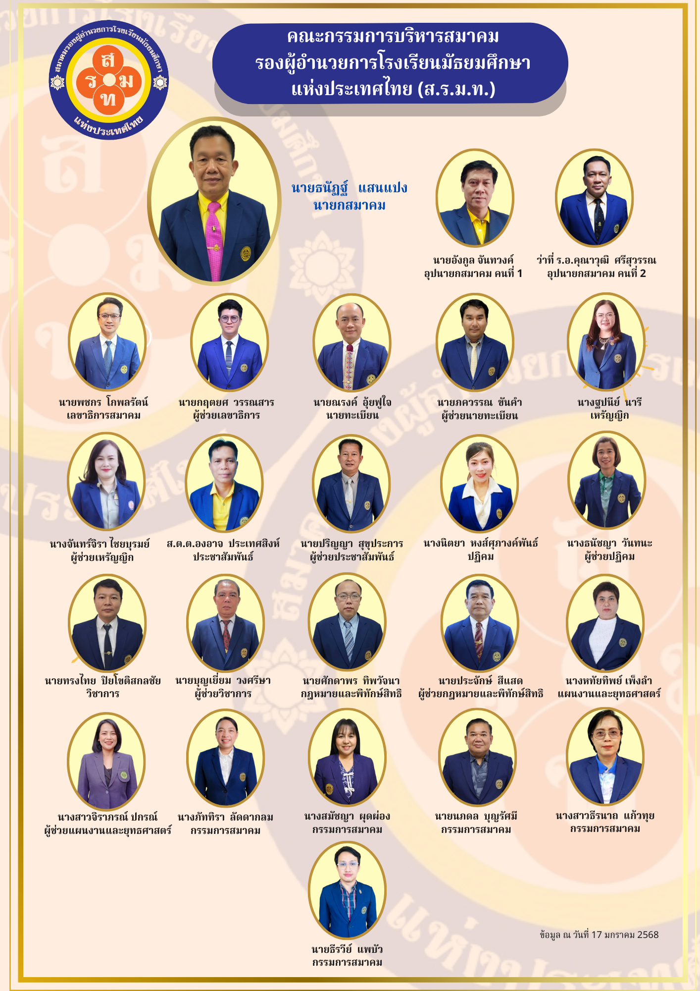  กรรมการบริหารสมาคม (ส.ร.ม.ท.) ชุดที่ 5