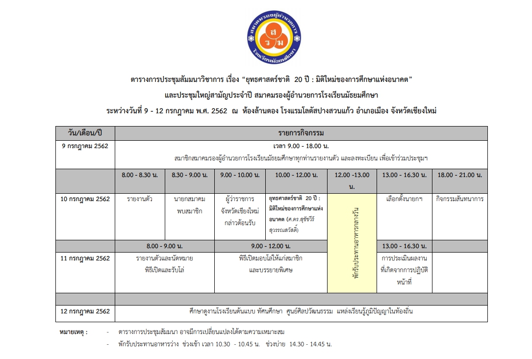 โครงการประชุมสัมมนาวิชาการ เรื่อง “ยุทธศาสตร์ชาติ 20 ปี กับการสร้างรากฐานการศึกษาในอนาคต  และประชุมใหญ่สามัญประจำปี 2561”  สมาคมรองผู้อำนวยการโรงเรียนมัธยมศึกษา 